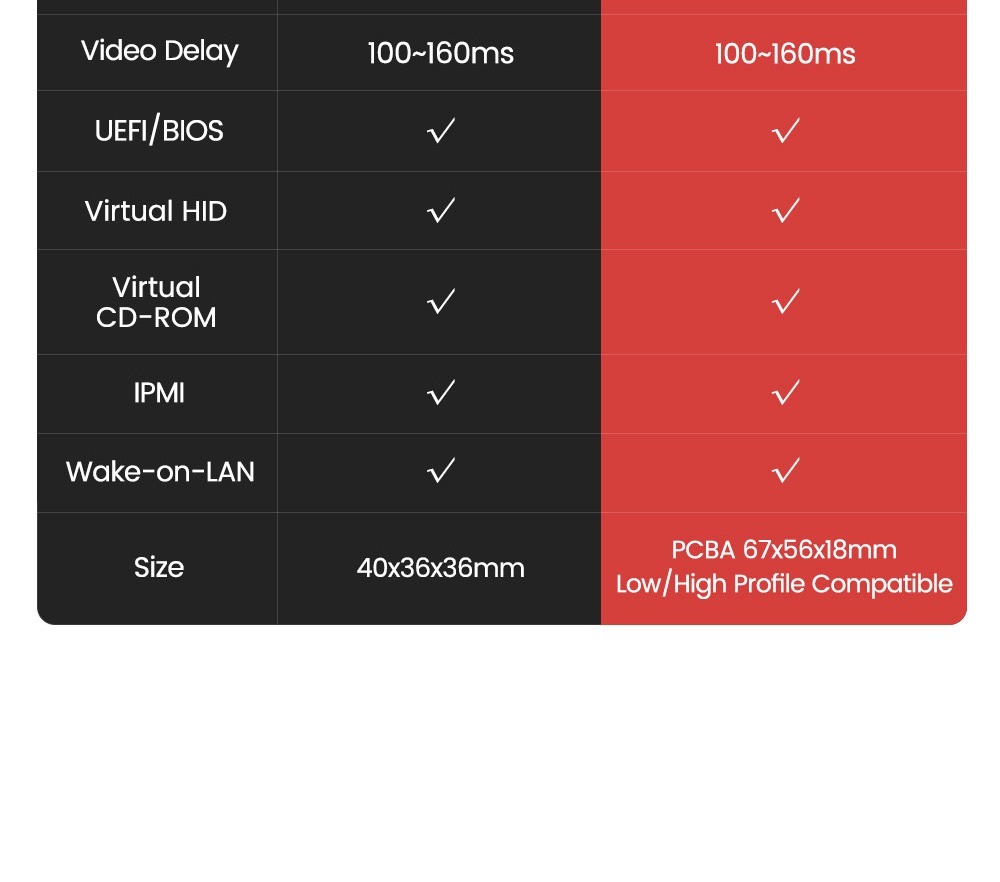 Sipeed NanoKVM PCIE Version - ATX PC Remote control, RISC-V Nano KVM over IP