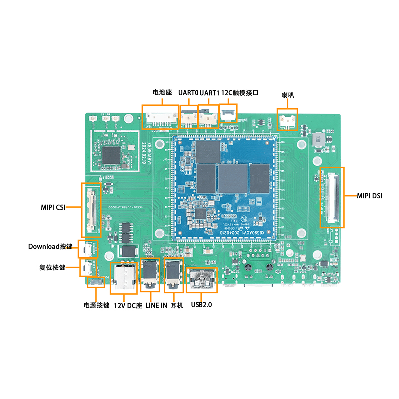 X8390ABV4 MediaTek Development Board Motherboard - MediaTek Genio