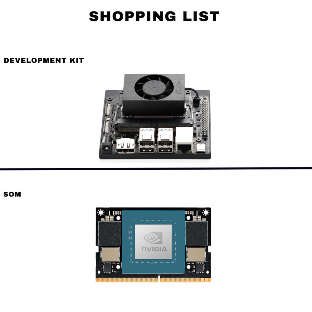 Jetson Orin Nano - Development Board - System On Module SOM - Jetson Orin Nano Series 945-13766-0005-000