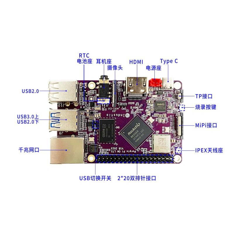 Purple Pi OH SBC - Compatible with Raspberry Pi Factor, Powered by