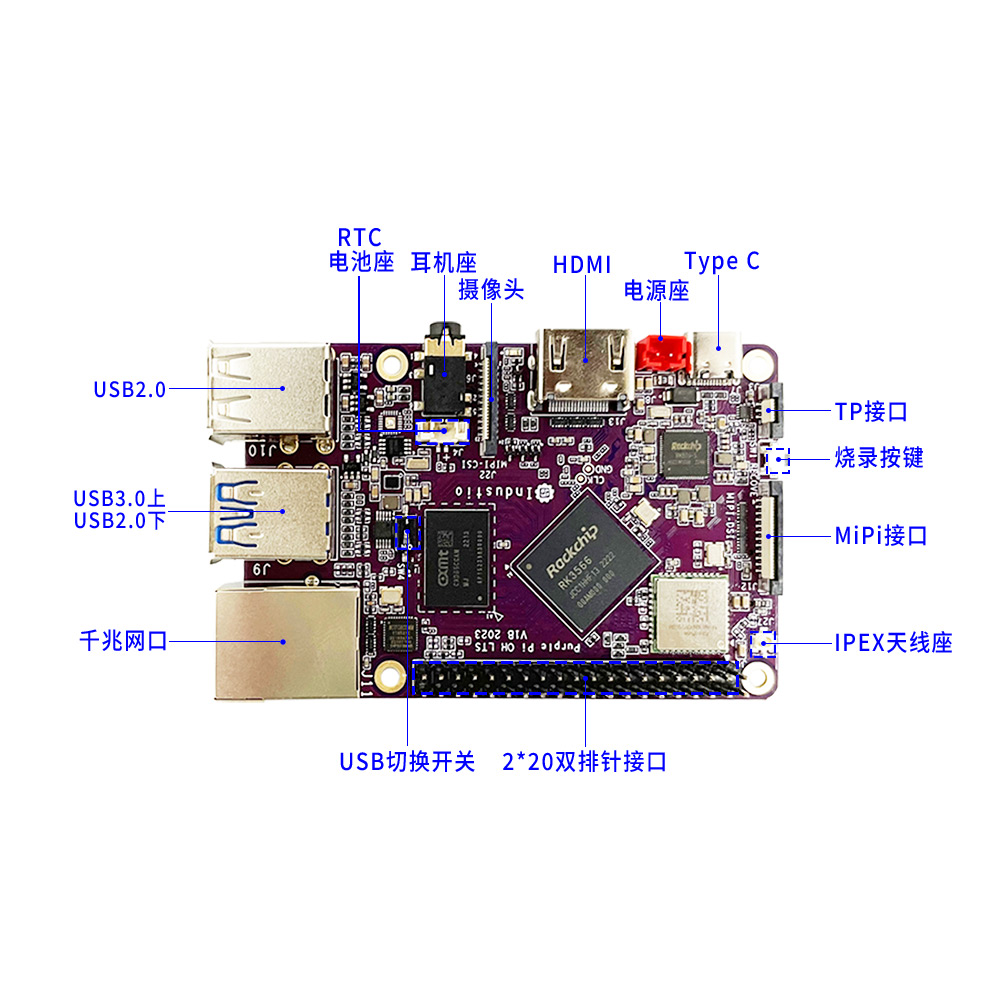 Purple Pi OH SBC - OpenHarmony Compatible with Raspberry Pi Factor, Powered by RK3566, Development Board,