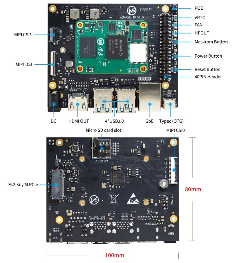 BPI-CM5 Pro: High-Performance Module for AI, IoT, and Industrial Applications, Supports 6 TOPS NPU and 4K Video, Raspberry Pi CM4 Replacement