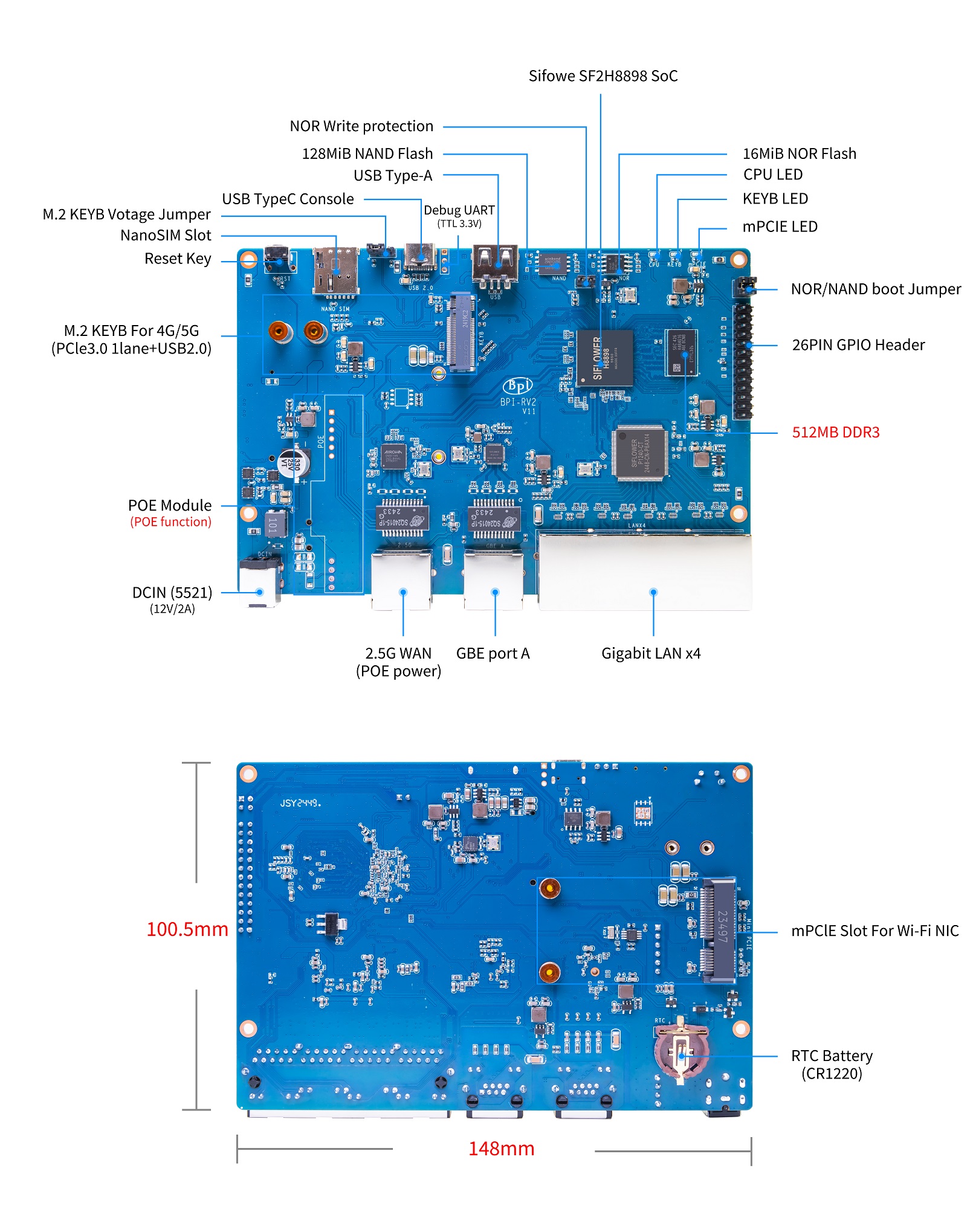 Banana Pi BPI-RV2 - RISC-V Openwrt Router - 1x 2.5GbE, 5x GbE RJ45
