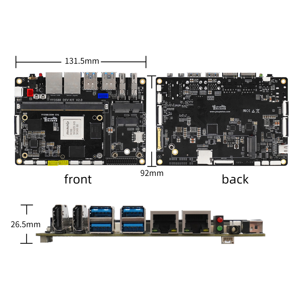 YOUYEETOO YY3588 Single Board Computer: Unleashing RK3588's Potential for Industrial & Intelligent Projects