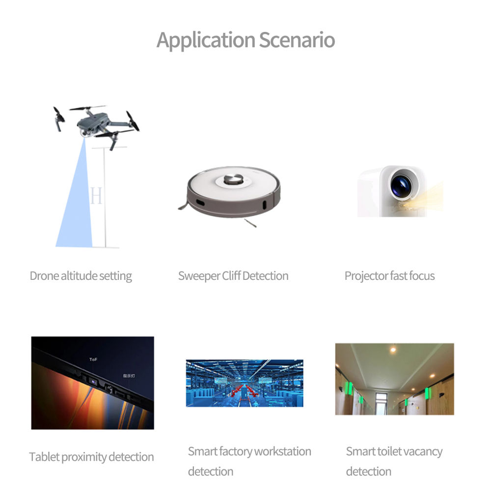 NURATEK MINIF TOF LidarRanging Module, Compact Size Light Weight, High Accuracy ±3% 20mm to 4000mm, Anti-interference, for Industrial Automation/Robotics/Screen Photography, 20mm-4000mm Detection Range, 940nm Wavelength, Class 1 Laser Safety