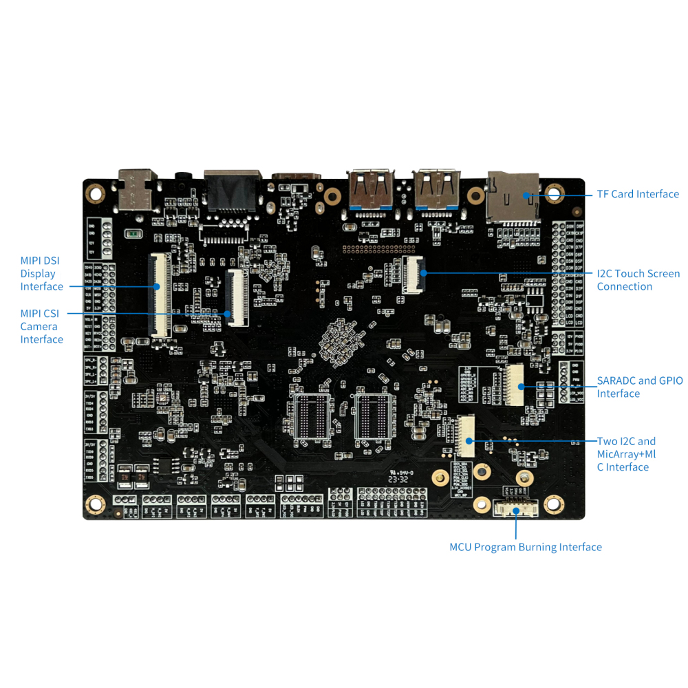 RL-068Q01GN Digital Signage Motherboard, RK3568, 4G/5G Optional, Dual-screen Display, Infrared Remote Support