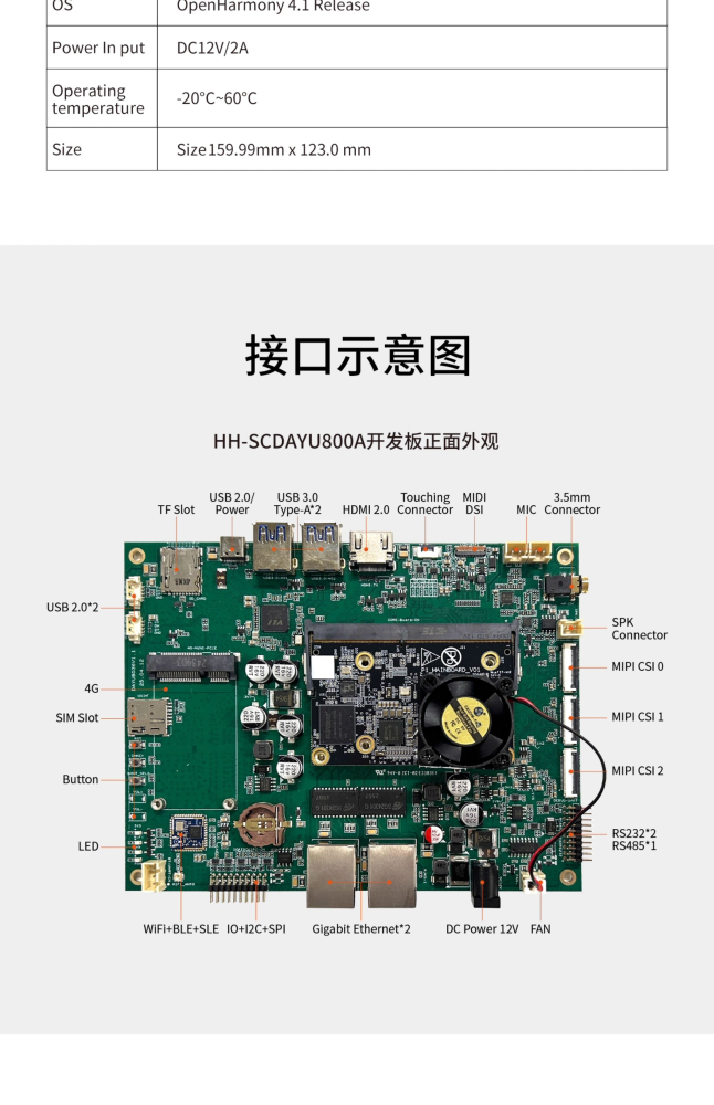 HH-SCDAYU800A, RISC-V Dev Board with 4TOPs AI & 4K Video for Industrial Apps, Openharmony