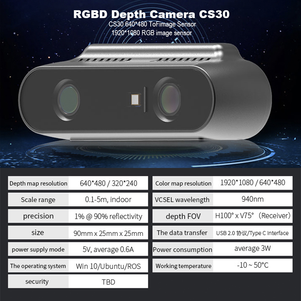 Synexens CS30, RGBD Depth Camera with ToF Tech, High Precision & Wide FOV for 3D Modeling/Robotic Applications