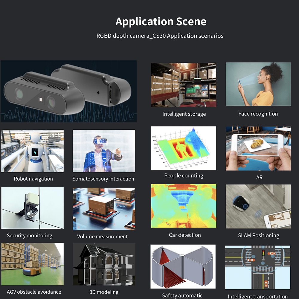Synexens CS30, RGBD Depth Camera with ToF Tech, High Precision & Wide FOV for 3D Modeling/Robotic Applications