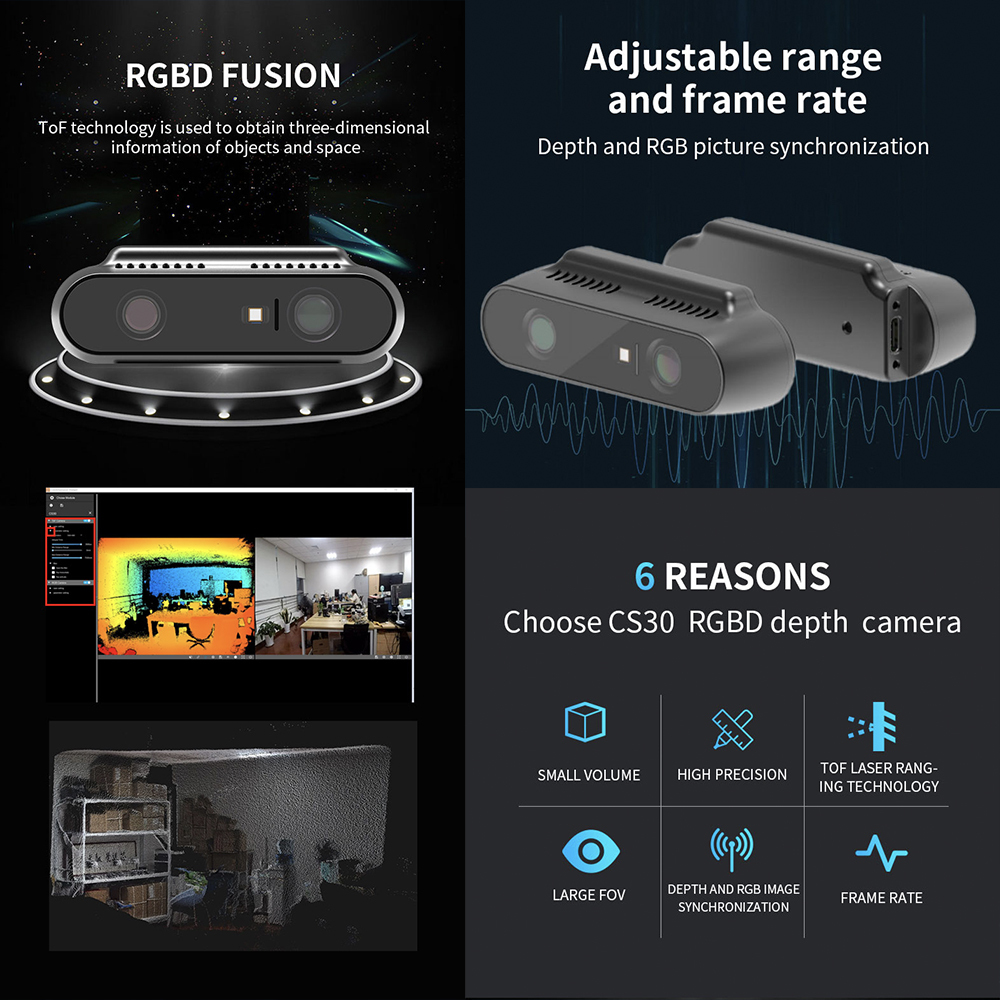 Synexens CS30, RGBD Depth Camera with ToF Tech, High Precision & Wide FOV for 3D Modeling/Robotic Applications