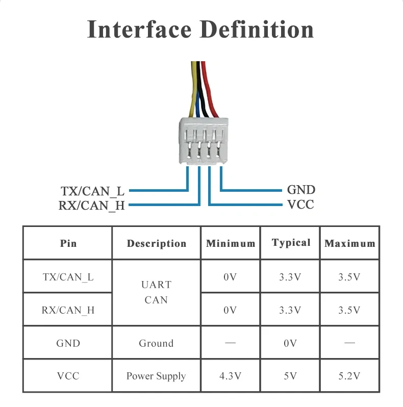 Nooploop TOFSense-M S 4m Laser Rangefinder Lidar Module, UART/CAN/I/O Interface, High Precision, Low Power, IP66 Protection, Adjustable FOV for Robot, Drone, Industrial Automation, IoT