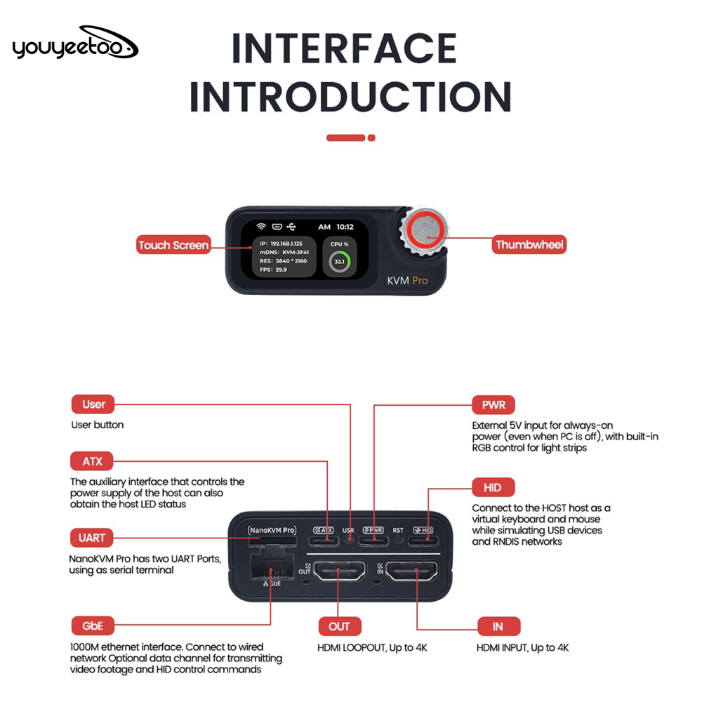 Sipeed NanoKVM Pro - 4K KVM Over IP, Remote Server Management, ATX Power Control, USB Keyboard/Mouse Emulator, 32GB eMMC, WiFi6, power control, batch management