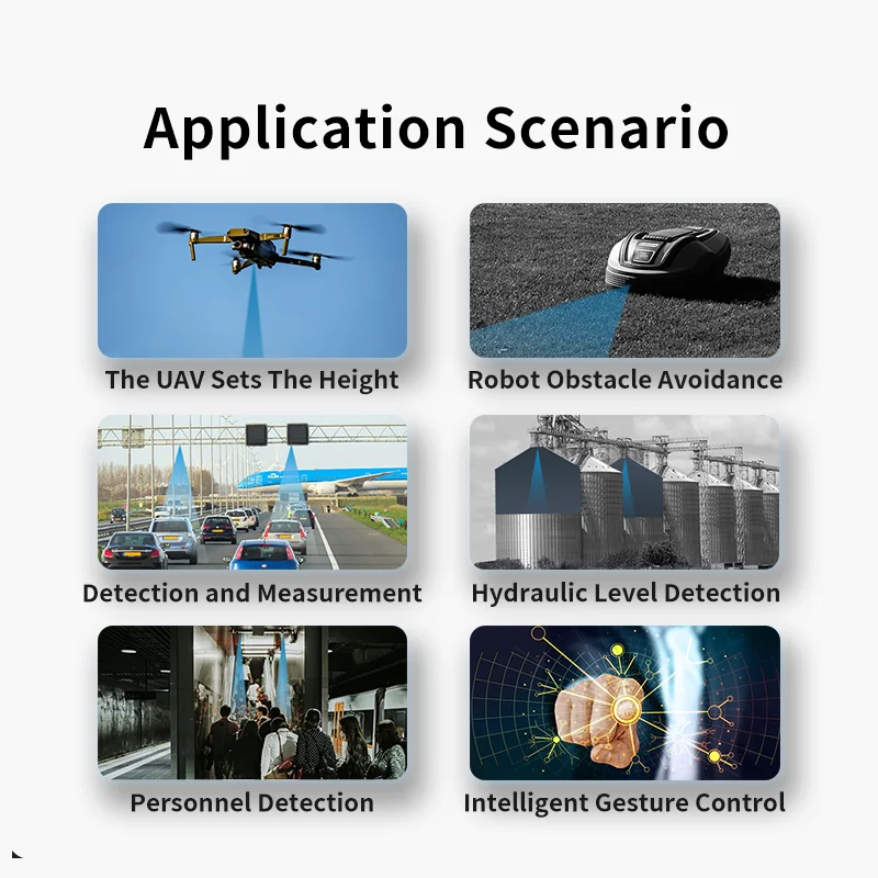 Nooploop TOFSense-F2 PH 40m dTOF Laser Distance Sensor IP68 Waterproof & 100klux Sunlight-Proof for Drone, Robot, Outdoor IoT
