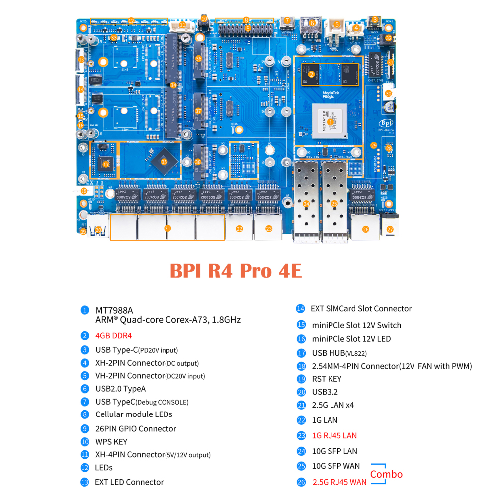 Banana Pi BPI-R4 Pro 8X/4E WiFi 7 Router Board, 8GB DDR4 MT7988A Cortex-A73 1.8GHz, 2x10G SFP+ 4x2.5GbE Ports, Support OpenWrt for Advanced Networking/NAS