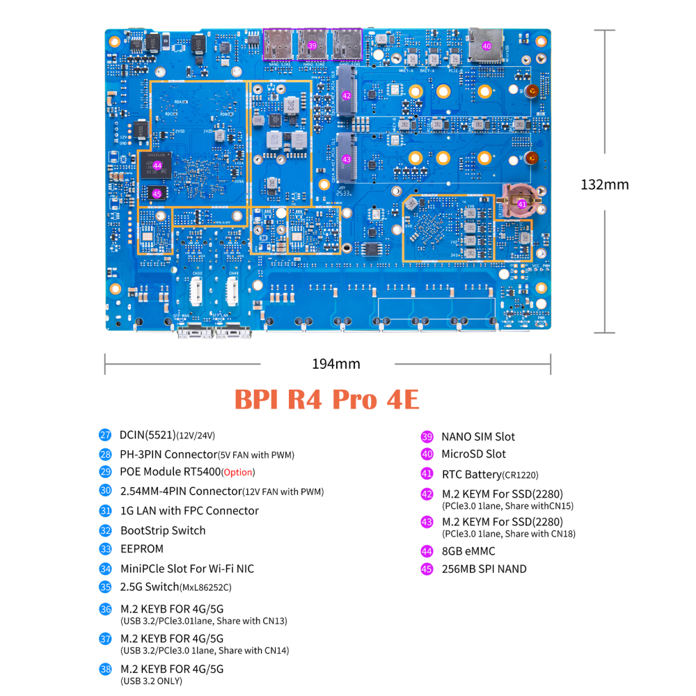 Banana Pi BPI-R4 Pro 8X/4E WiFi 7 Router Board, 8GB DDR4 MT7988A Cortex-A73 1.8GHz, 2x10G SFP+ 4x2.5GbE Ports, Support OpenWrt for Advanced Networking/NAS