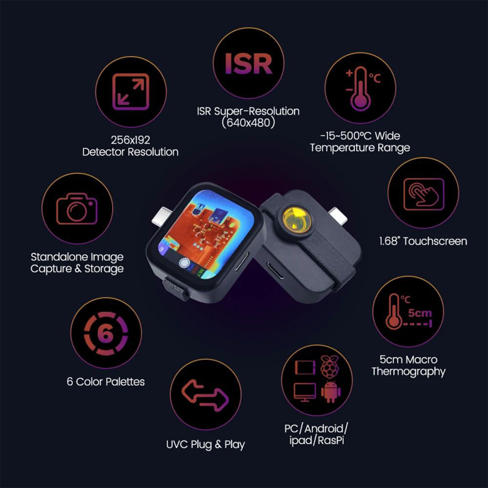 Sipeed T256s AI Thermal Camera - 256x192 IR Sensor with 640x480 AI Super-Resolution, Standalone Touchscreen Thermal Imager for Electronics Repair & Industrial Inspection