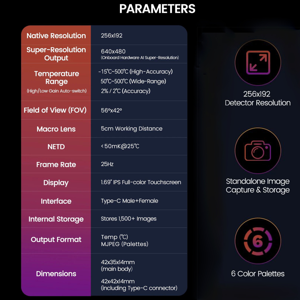 Sipeed T256s AI Thermal Camera - 256x192 IR Sensor with 640x480 AI Super-Resolution, Standalone Touchscreen Thermal Imager for Electronics Repair & Industrial Inspection