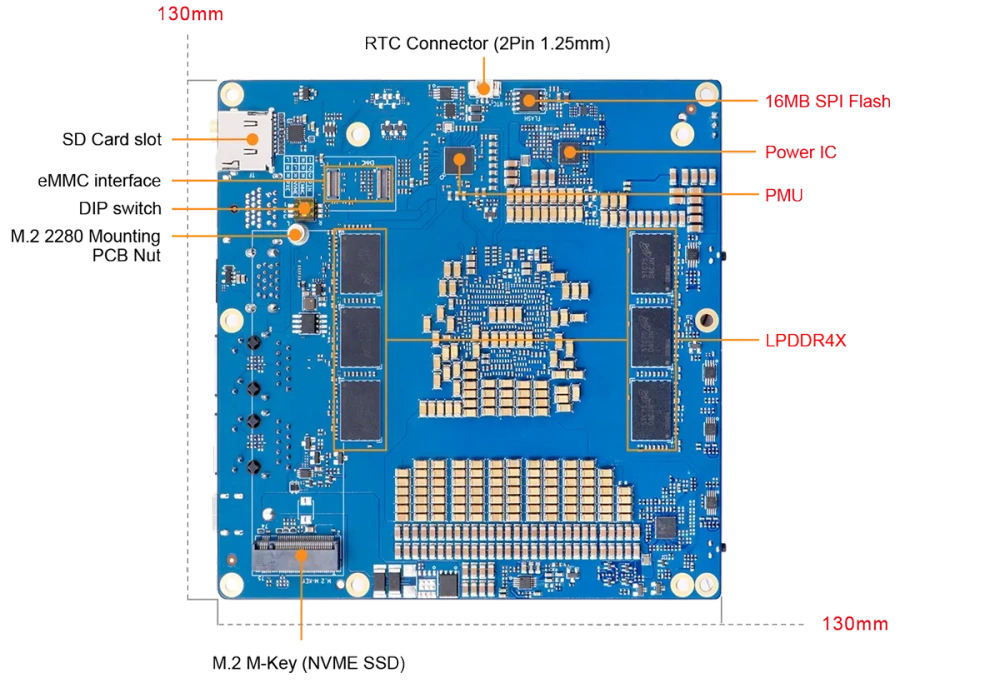 OrangePi AI Station