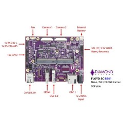 PCI-1602B-CE