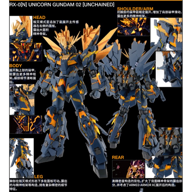 し*ん様 DABAN MODEL 1/60 BANSHEE NORN DABAN PG 1/60 UNICORN BANSHEE