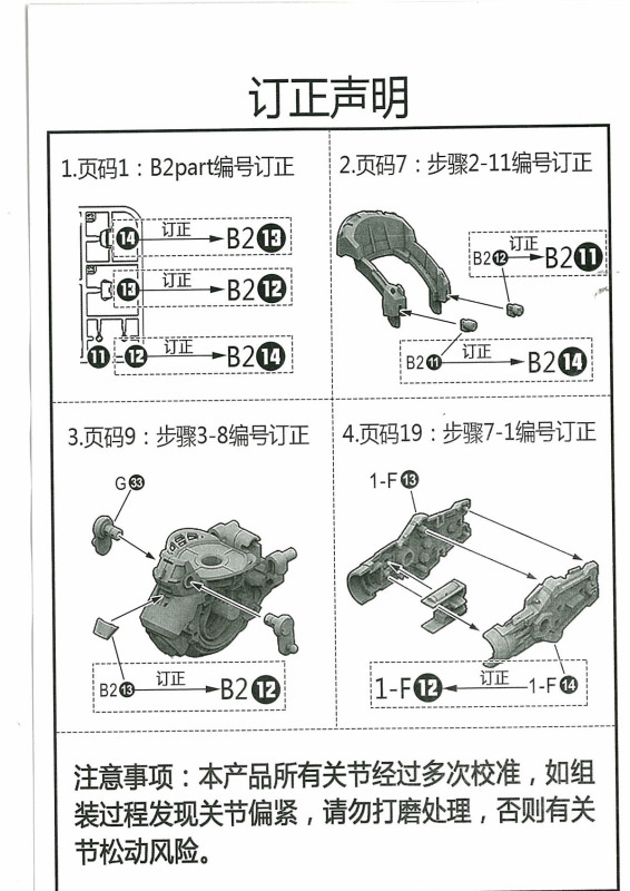 Strange Work Studio Tallgeese Monument 1/60 PG Scale Model kit