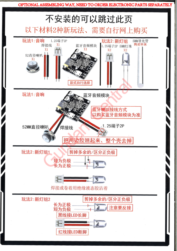 1/30 HI NU HEAD PROJECT MODEL KIT