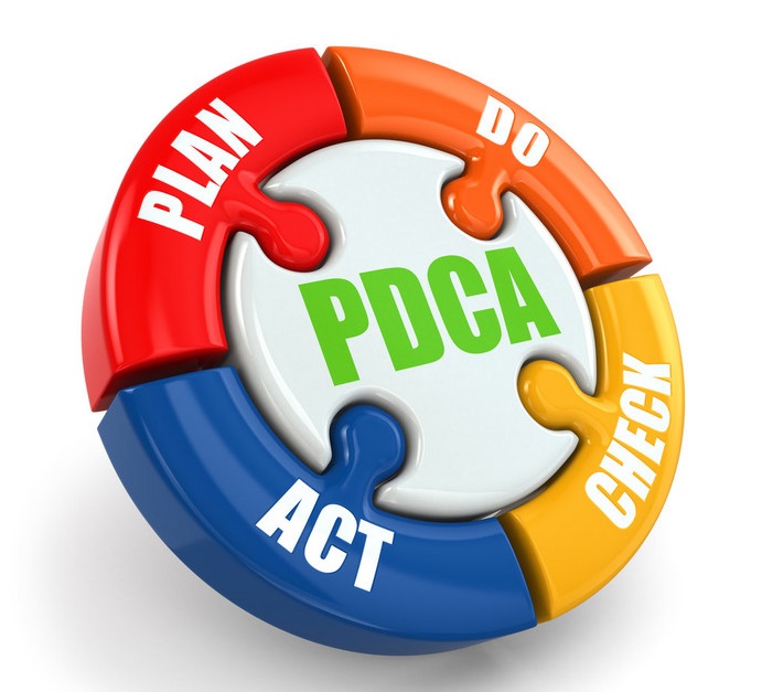 Reliable Quality and Service