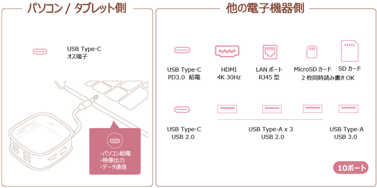 パソコン用の画像