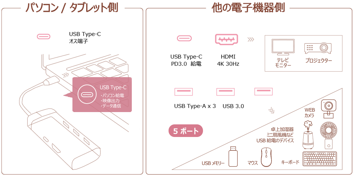 パソコン用の画像