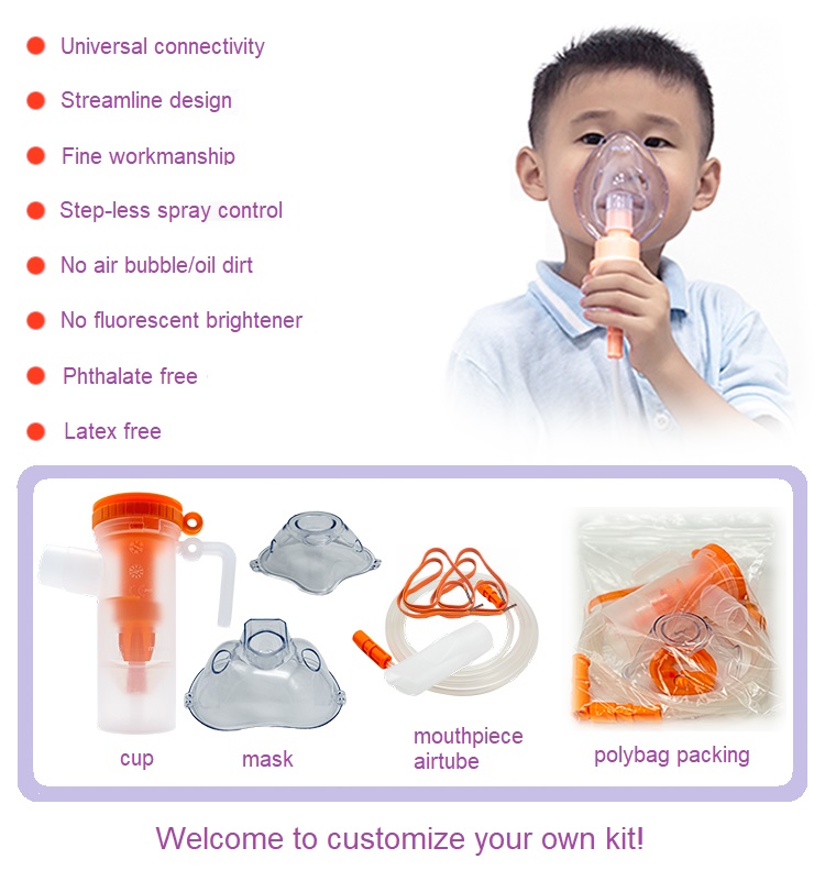 Aerosol Mask