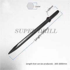 Point Pneumatic Cold Chisel
