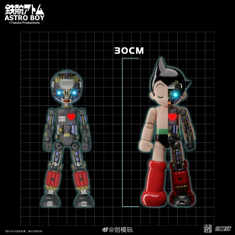Pre-order TRON Model-Kit SIMPLE LEVEL Iron Arm Astro Boy Assembled model Toy
