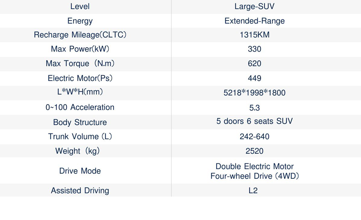 LiXiang L9 2022 Max,L9