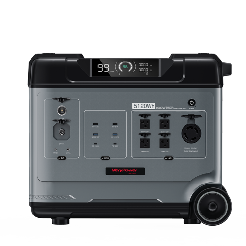 5000W Portable Power Station