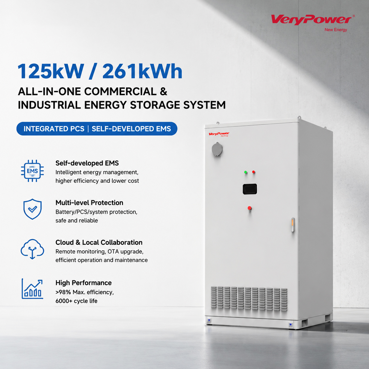125kW / 261kWh Smart Industrial Energy Storage System