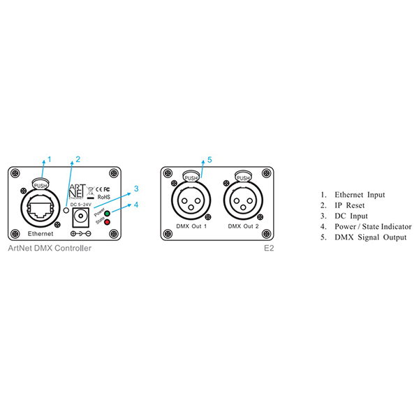 Artnet Wireless control to DMX 1024 2 output DMX Lighting controller