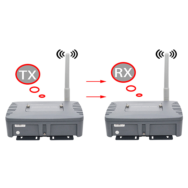 Die cast Aluminum outdoor waterproof wireless Standa