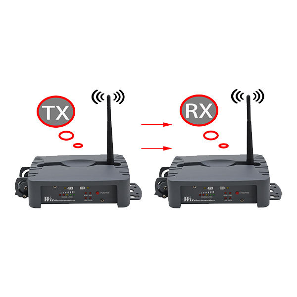 Die cast Aluminum Indoor Wireless Transceiver