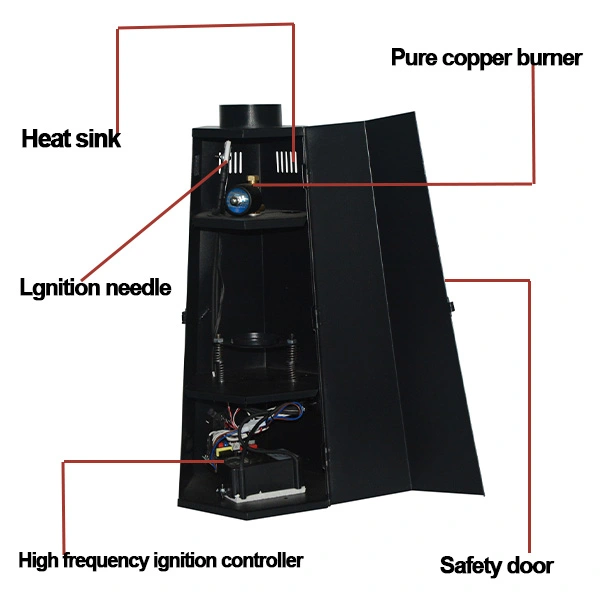 200W Hexagonal Flame Machine fire machine stage effect machine