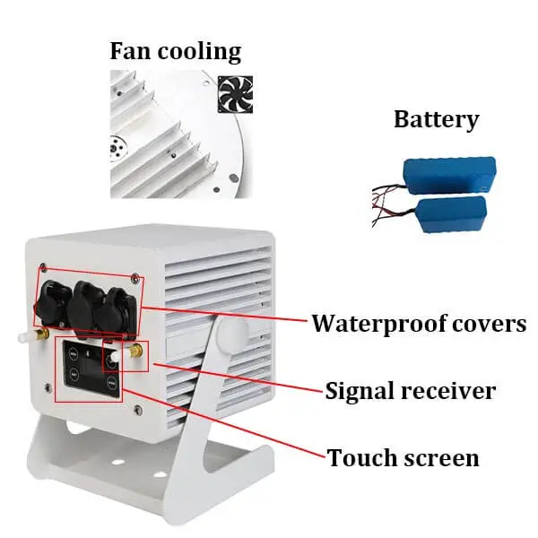 4*18W rgbwauv ip65 waterproof outdoor dmx wireless battery wifi control parlight