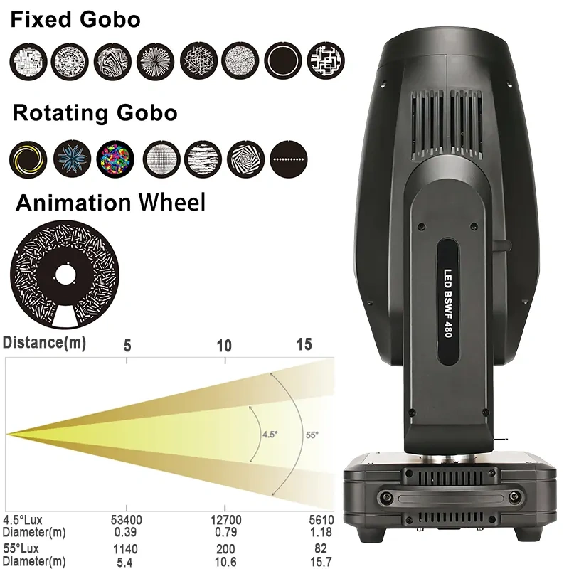 480W CMY CTO LCD Touch Screen Led Moving Head Light Stage Lights