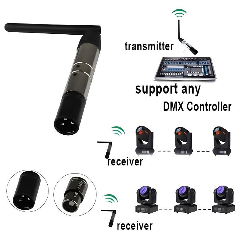 2PCS dmx 512 wireless transmitter leading  transceiver 2.4g dmx controller console