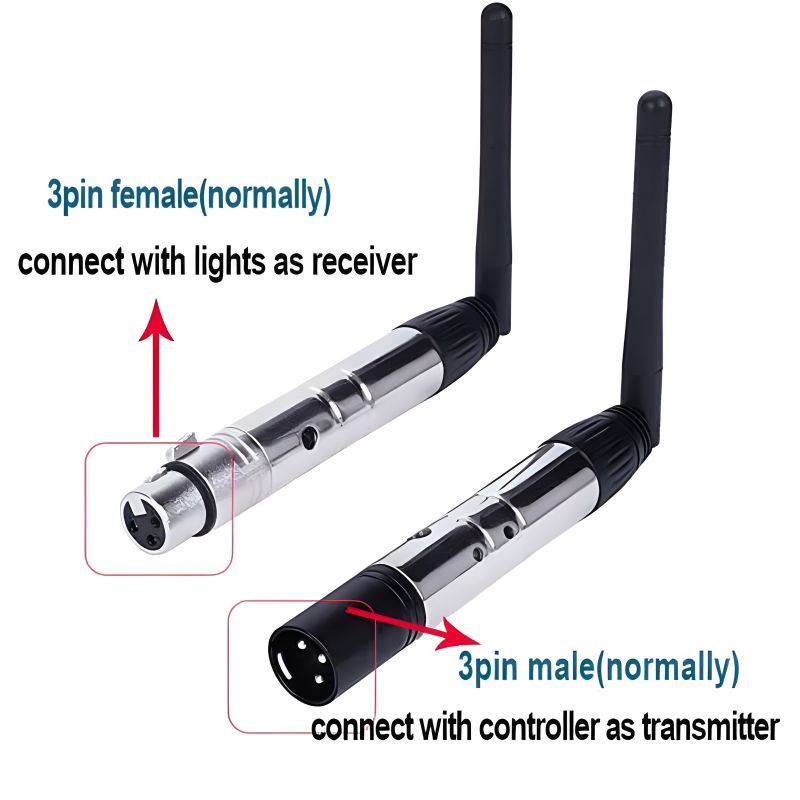 2PCS dmx 512 wireless transmitter leading  transceiver 2.4g dmx controller console