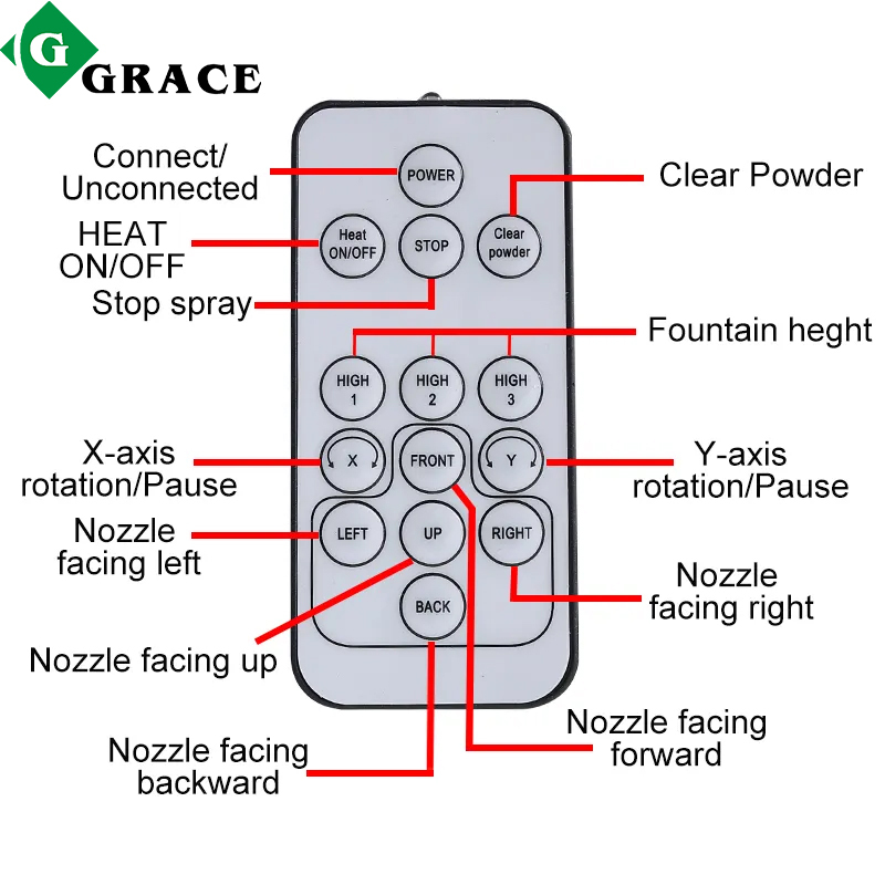 Igracelite 900w Cold Spark Machine