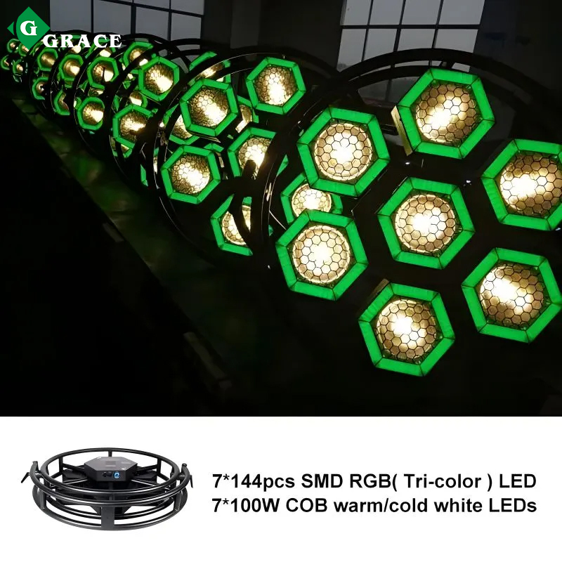 LED 7 Halo Hexa Pixel Control Blinder Light