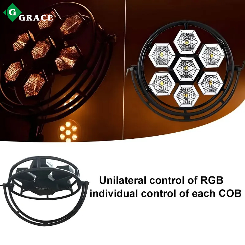 LED 7 Halo Hexa Pixel Control Blinder Light