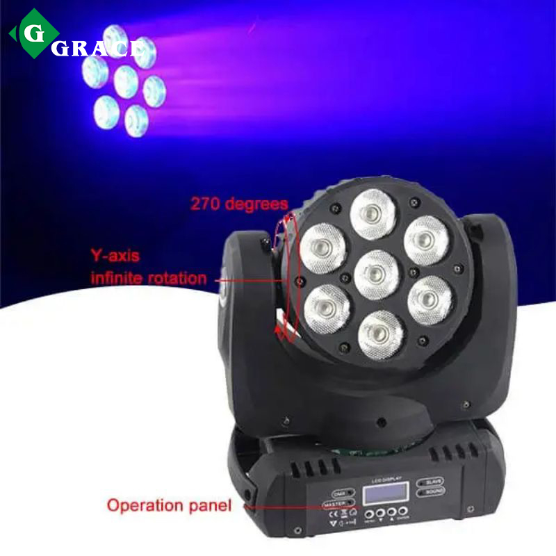 7*12w rgbw 4in1 led moving head beam