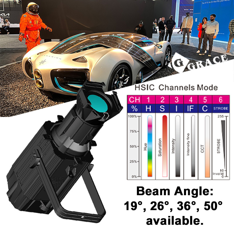 400W Warm White+Warm Amber LED Prefocus Profile Spotlights