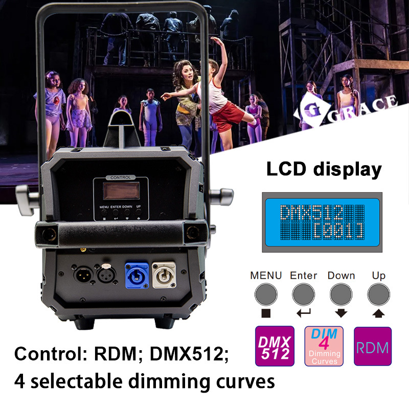 400W Warm White+Warm Amber LED Prefocus Profile Spotlights