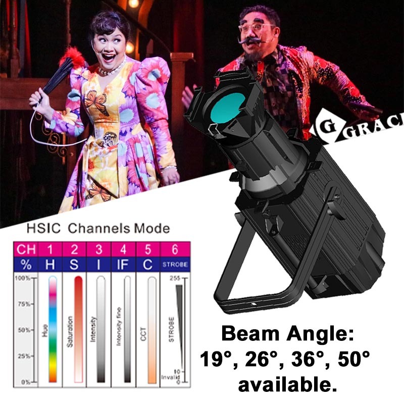 400W 6in1 RGBALC LED Prefocus Profile